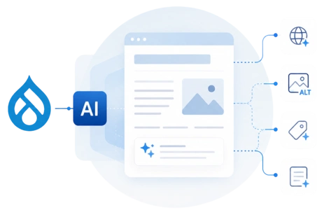 AI features